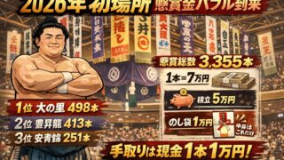 大相撲2026年初場所は「懸賞金バブル」だった