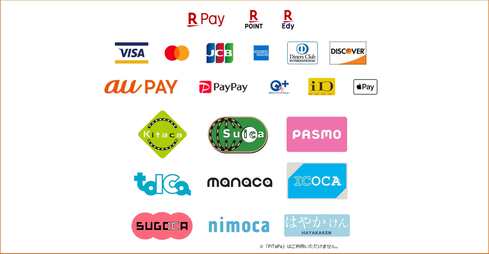 決済方法の画像